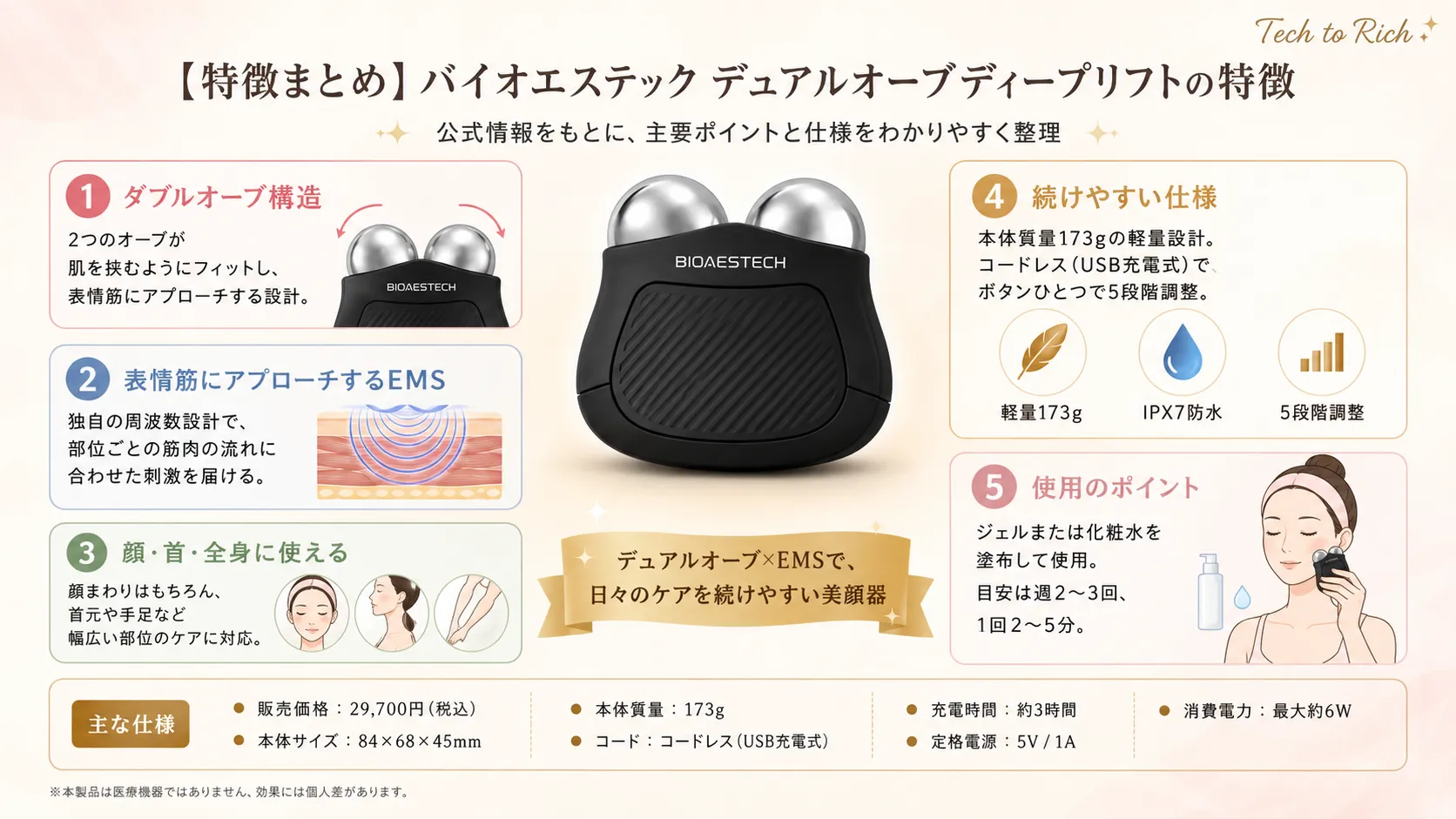 バイオエステック デュアルオーブディープリフトの特徴まとめ(ダブルオーブ構造・EMS・顔/首/全身・軽量173g・IPX7防水・5段階調整)
