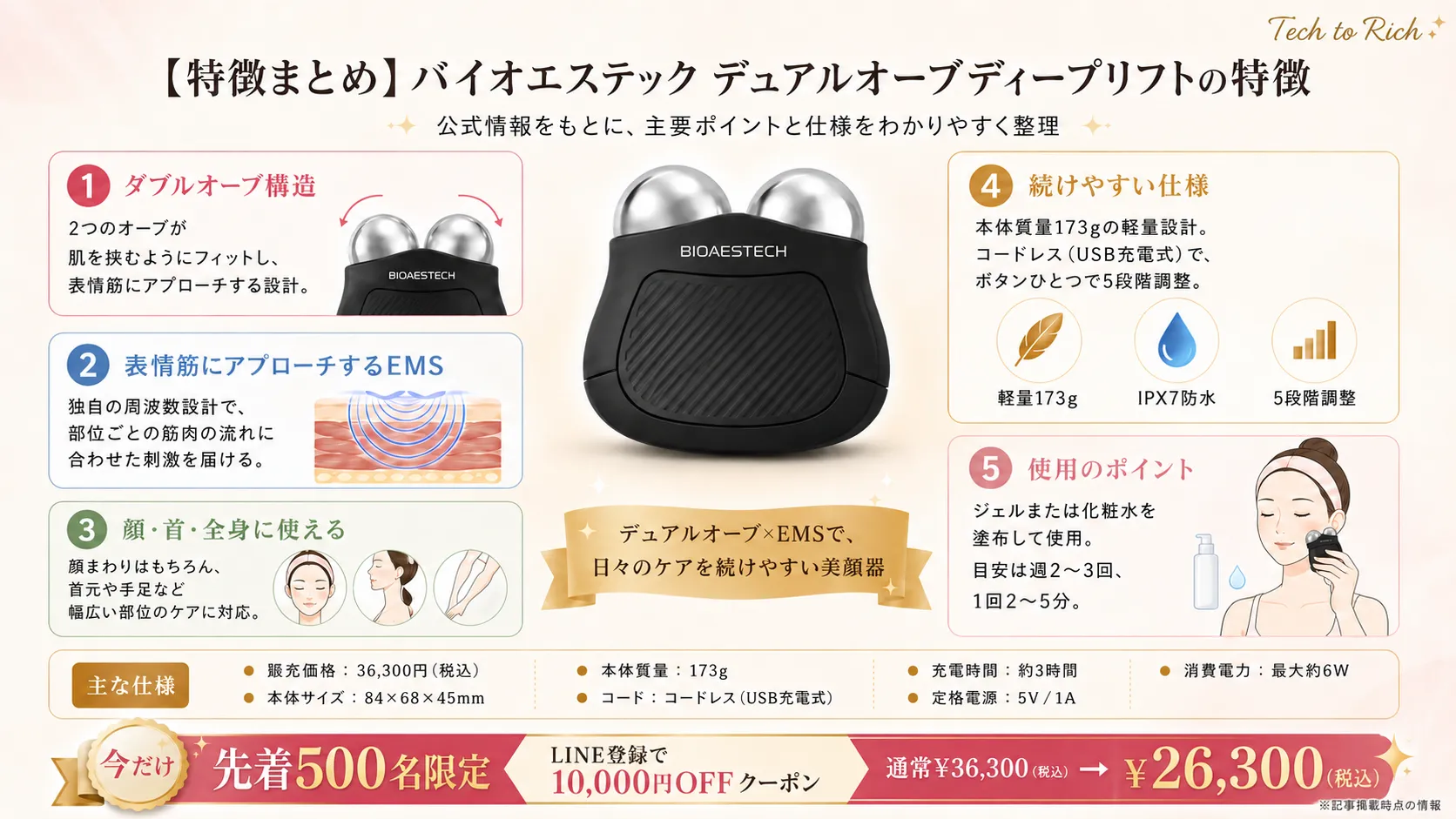 楽天1位】バイオエステック美顔器の気になる情報を編集部が徹底