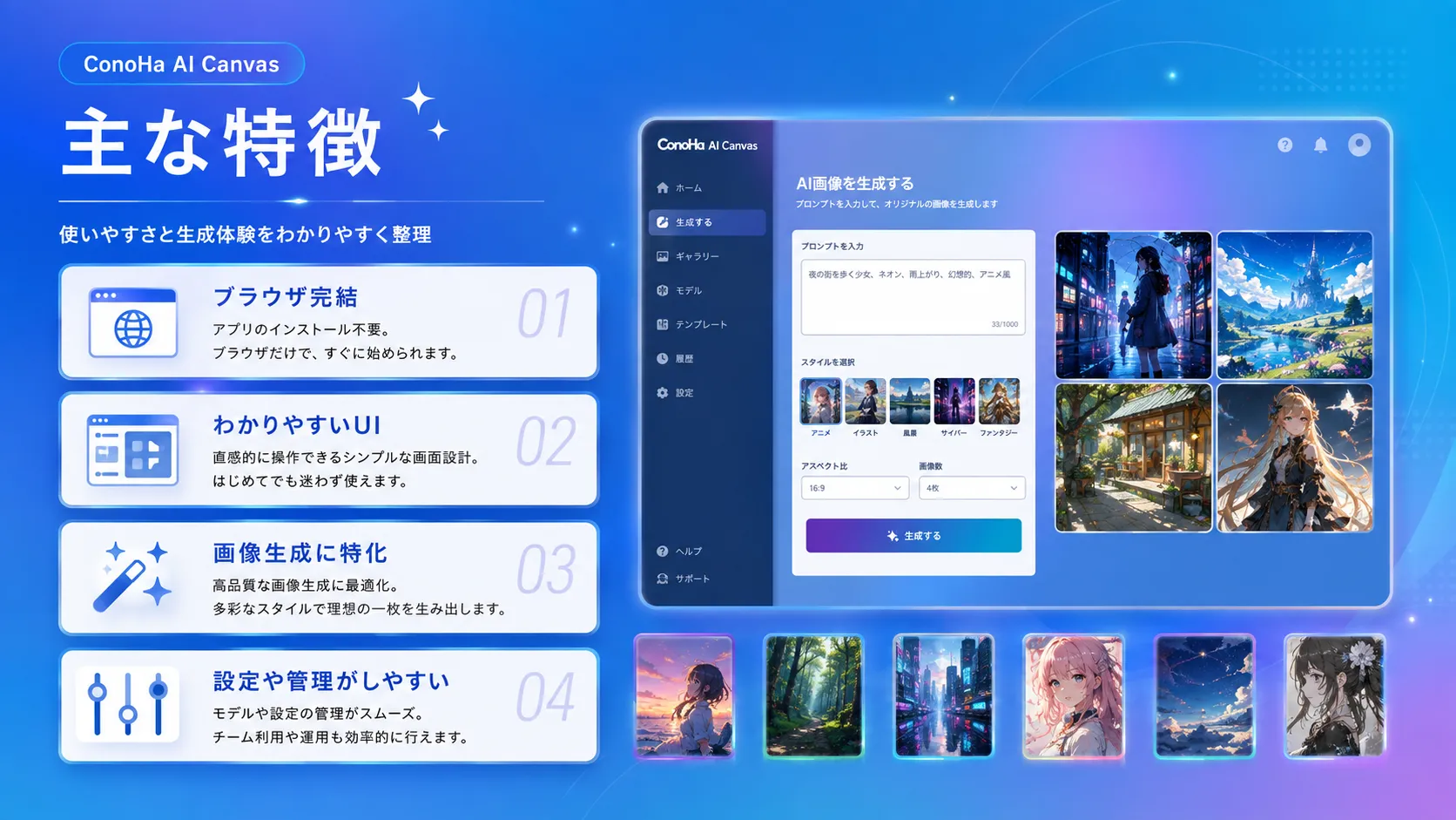 ConoHa AI Canvasの主な特徴。ブラウザ完結・わかりやすいUI・画像生成に特化・設定や管理がしやすいの4点