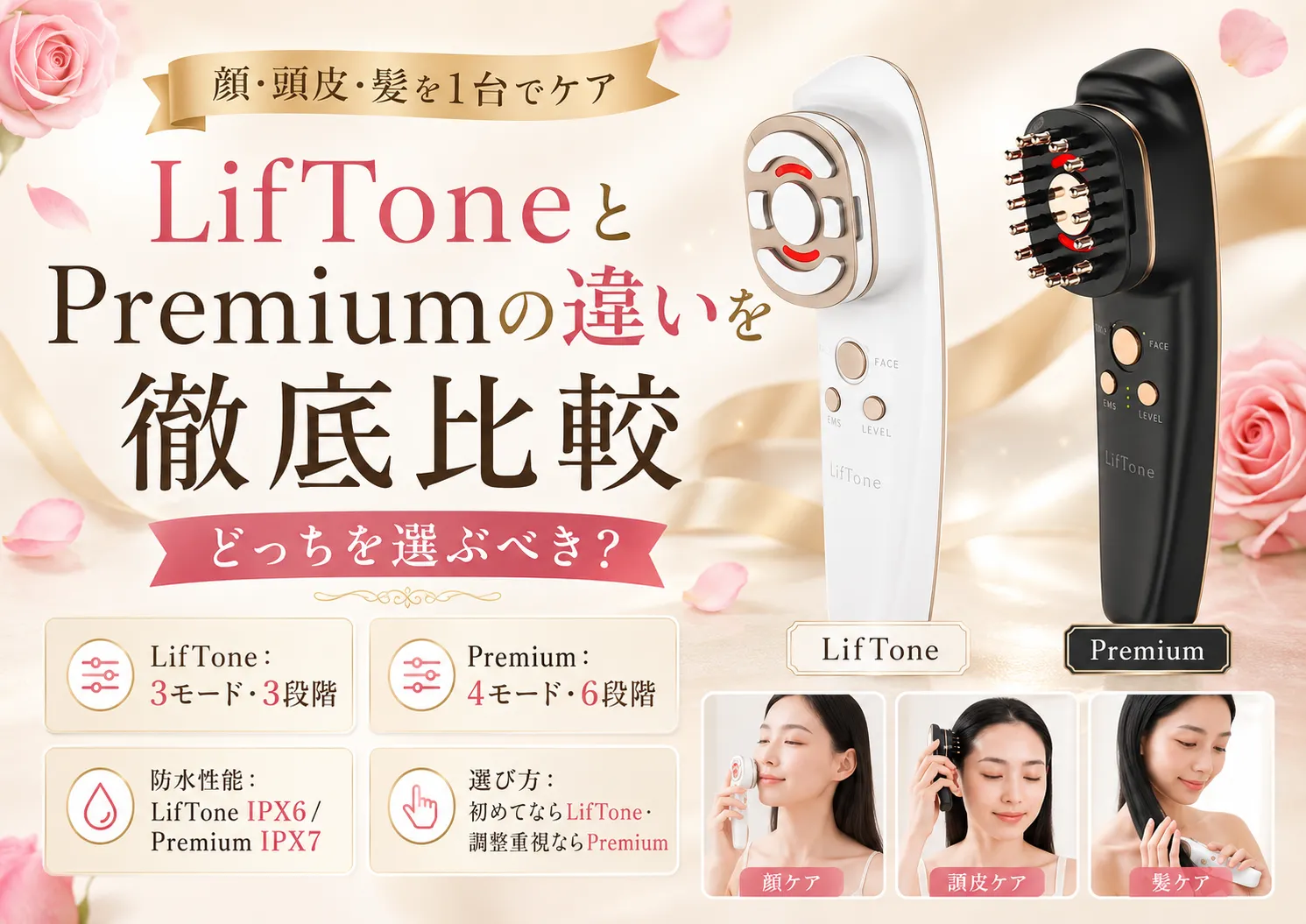 LifToneとLifTone Premiumの違いを比較するイメージ
