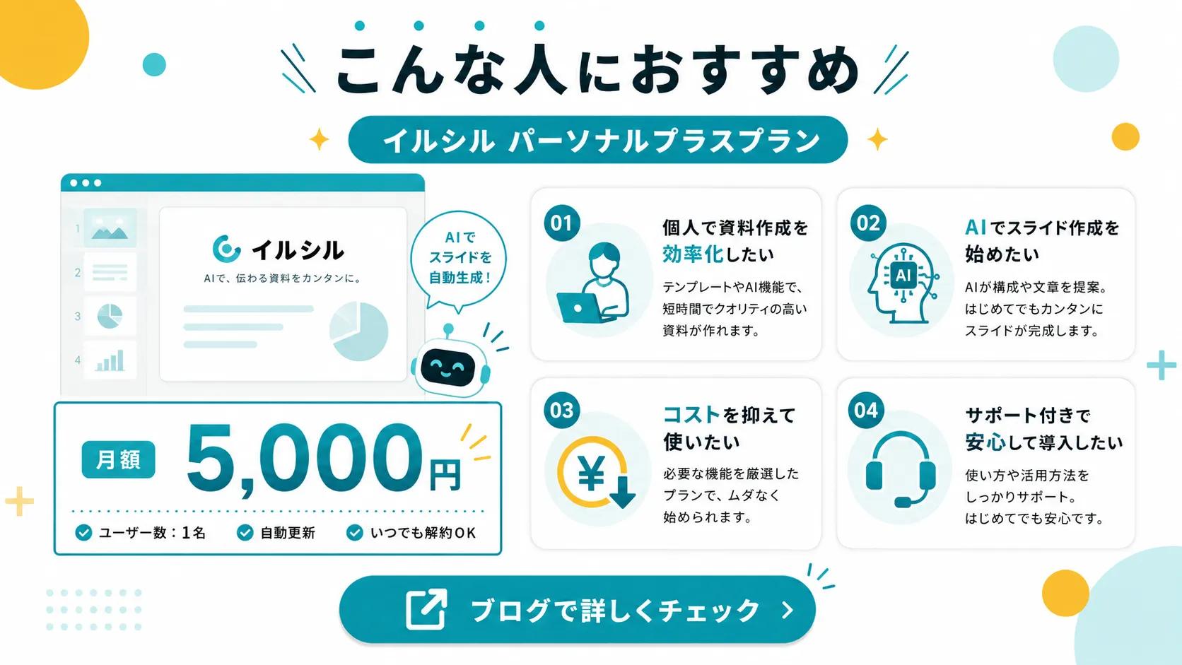 こんな人におすすめ。個人で資料作成を効率化したい・AIでスライド作成を始めたい・コストを抑えて使いたい・サポート付きで安心して導入したい