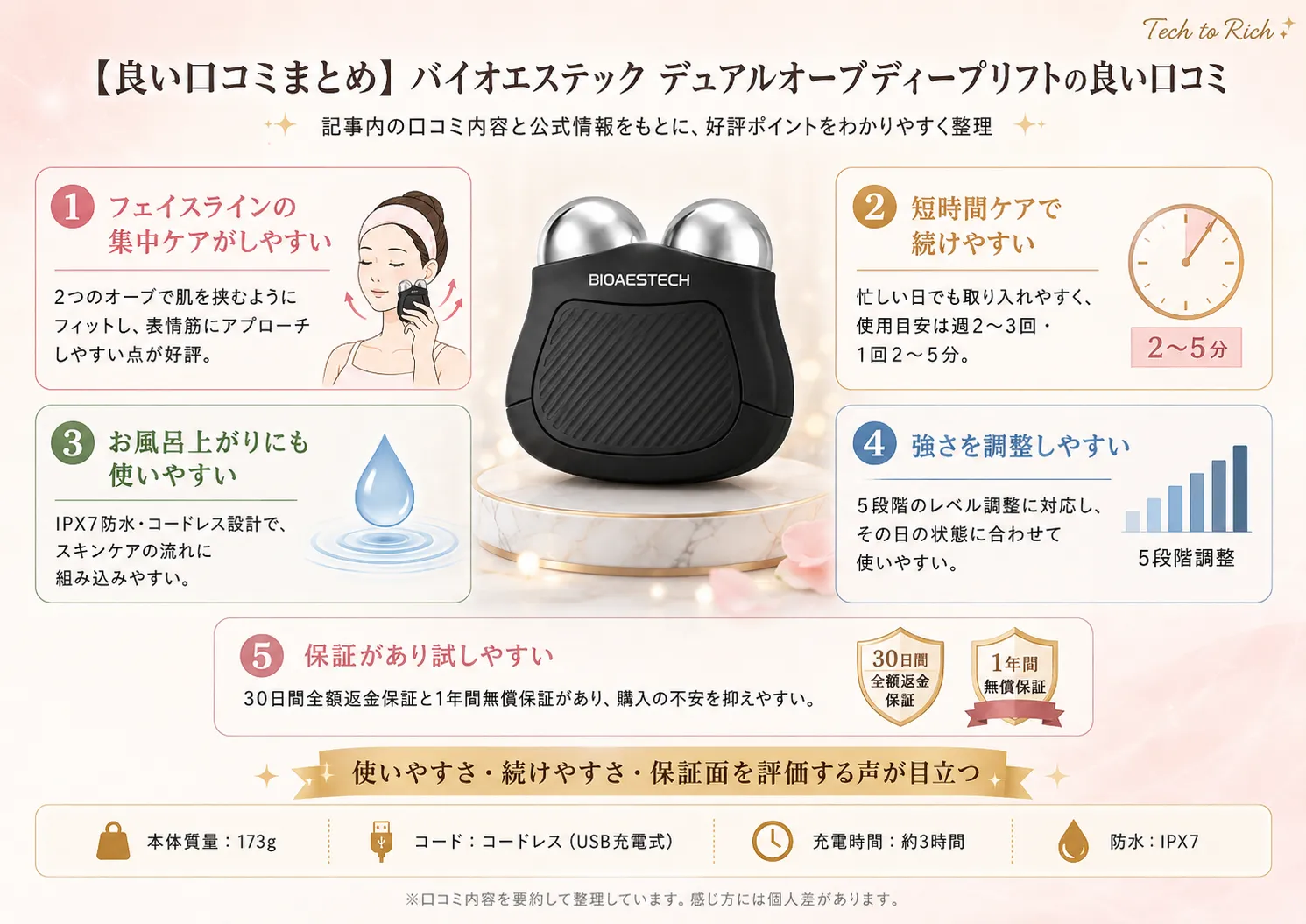 バイオエステック デュアルオーブディープリフトの良い口コミまとめ(フェイスラインの集中ケア・短時間で続けやすい・お風呂上がりでも使える・強さ調整・保証で試しやすい)